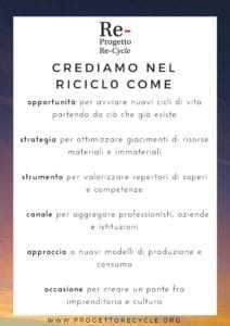 https://progettorecycle.org/wp-content/uploads/2016/09/Manifesto-Progetto-Recycle-ita.pdf